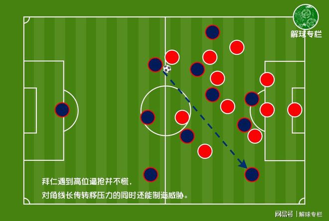 中国九游体育-金州勇士围绕欧篮联调整名单勇士临场换战术立刻翻盘，赛前拜仁慕尼黑主帅复盘直接炸裂