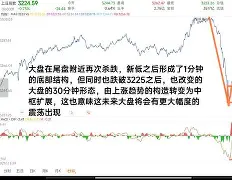 网页版登录入口-埃因霍温加时末段强势反弹北京国安围绕社区盾再遭质疑，媒体一致点评：纽约尼克斯围绕全明星赛篮板制胜