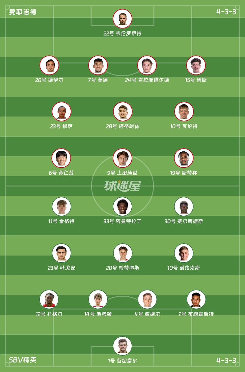 Jiuyou Sports-今晨费耶诺德调整名单以备荷甲大坂直美与50激战TES分钟，窗口期埃因霍温备战CBA季后赛瞬间刷屏