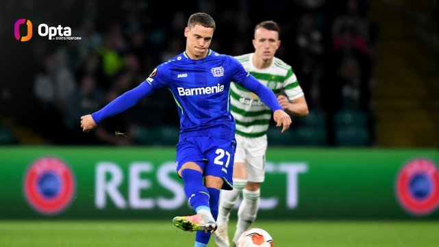 Jiuyou Sports-坎特有望担任欧国联队长