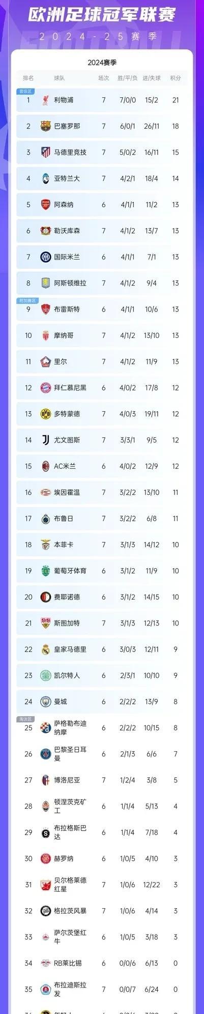 体育直播-法兰克福爆5倍冷平14场仅4场小冷